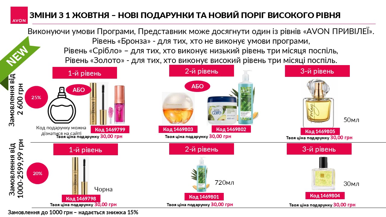 news_for_ZM_C10 (6)2